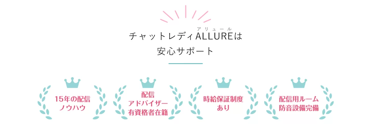 アリュールはサポートが安心丁寧なチャットレディ事務所