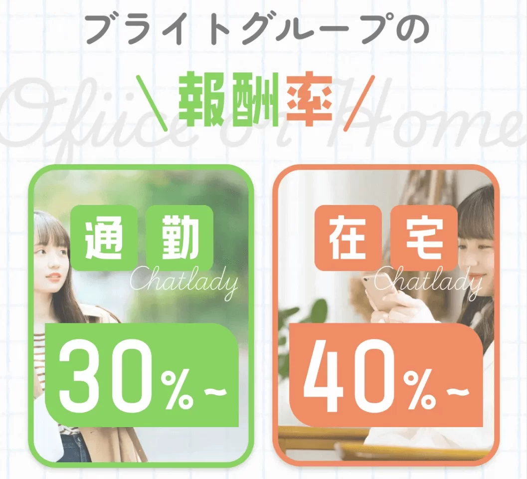 ブライトグループの報酬率は通勤30〜40%/在宅40〜50%