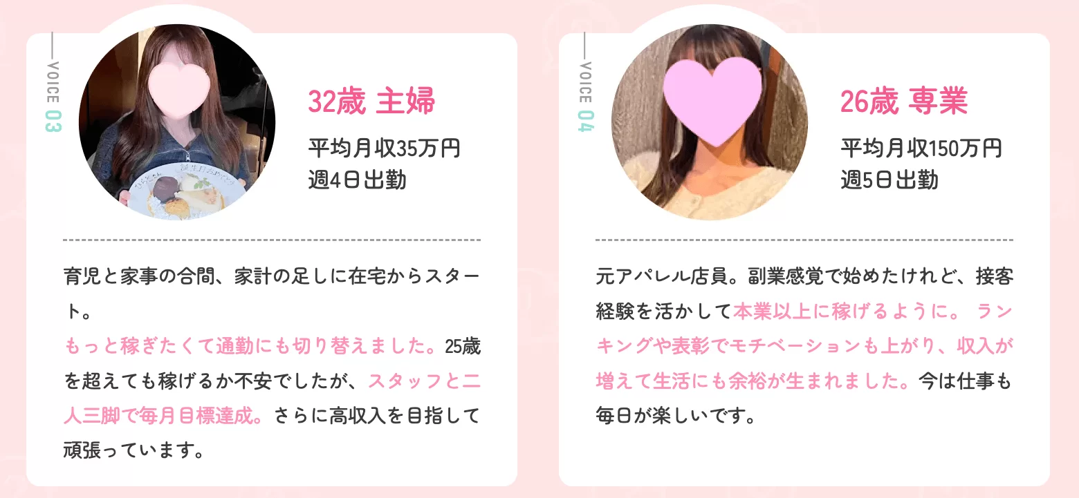 ブライトグループは稼ぎやすい