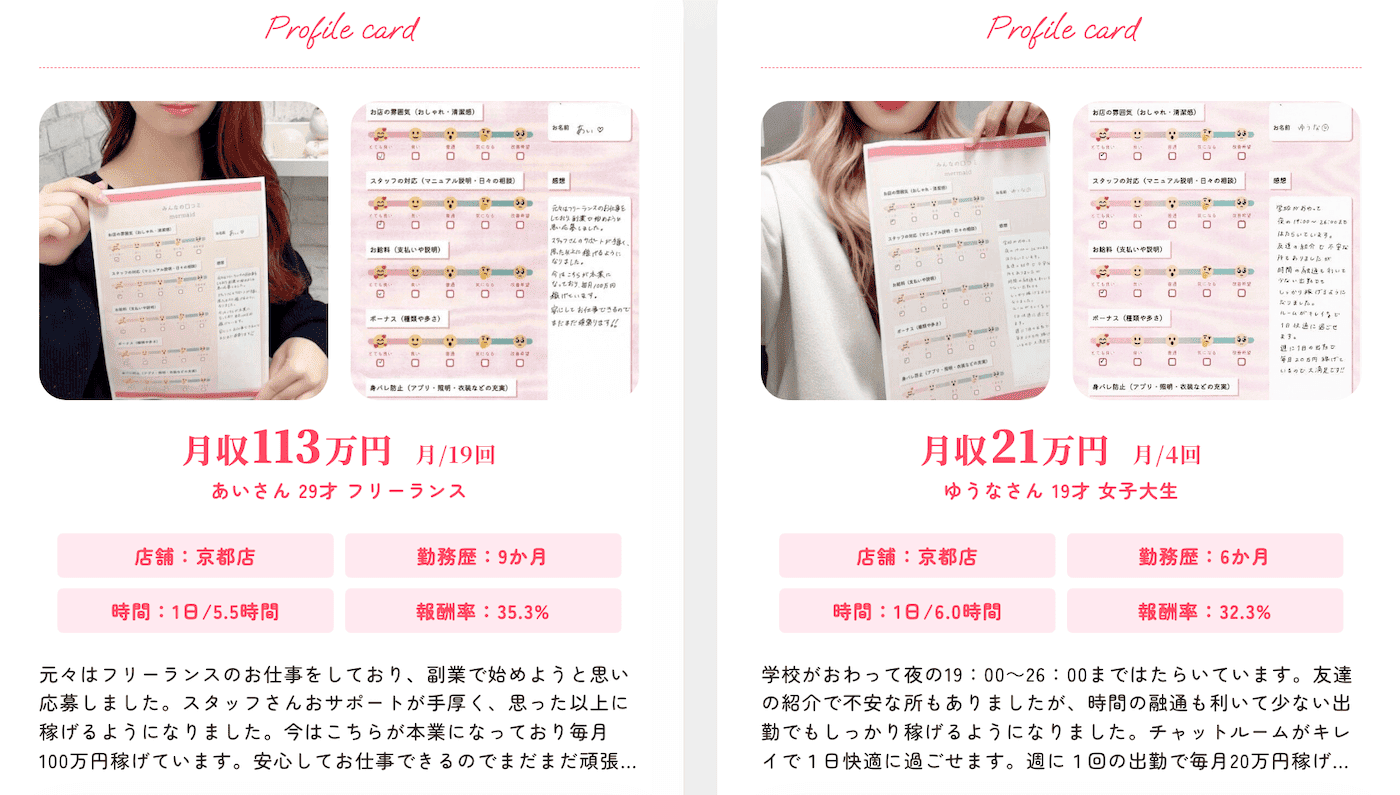 マーメイド京都店の口コミ