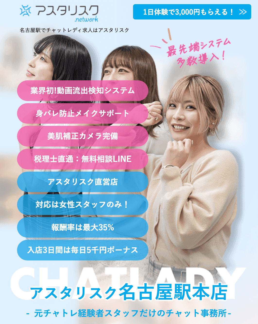 名古屋のチャットレディ事務所おすすめ｜アスタリスク名古屋駅本店