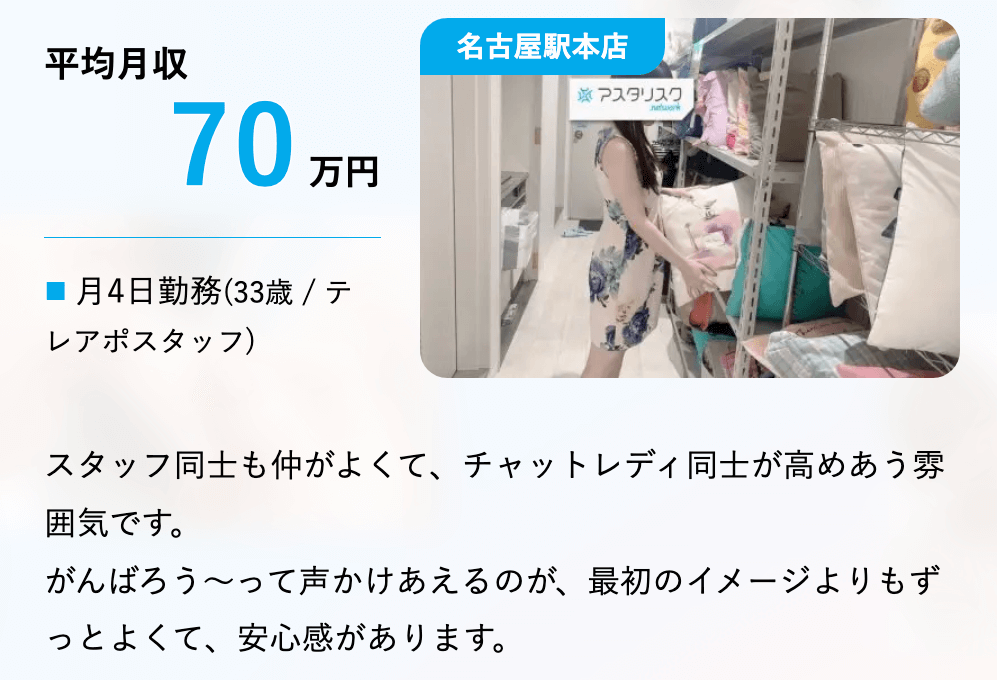 アスタリスク名古屋駅本店の評判