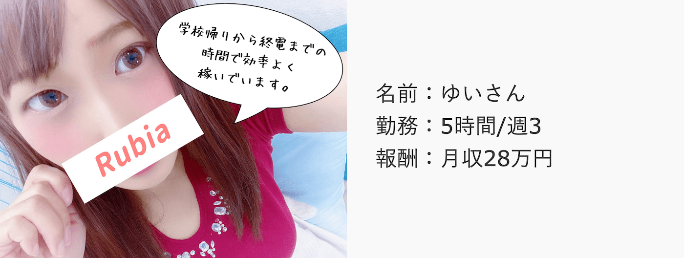 Rubia天王寺の口コミ