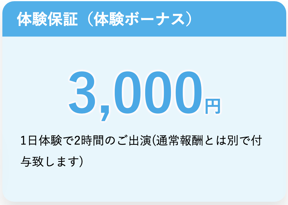 アスタリスク京都店の待機保証
