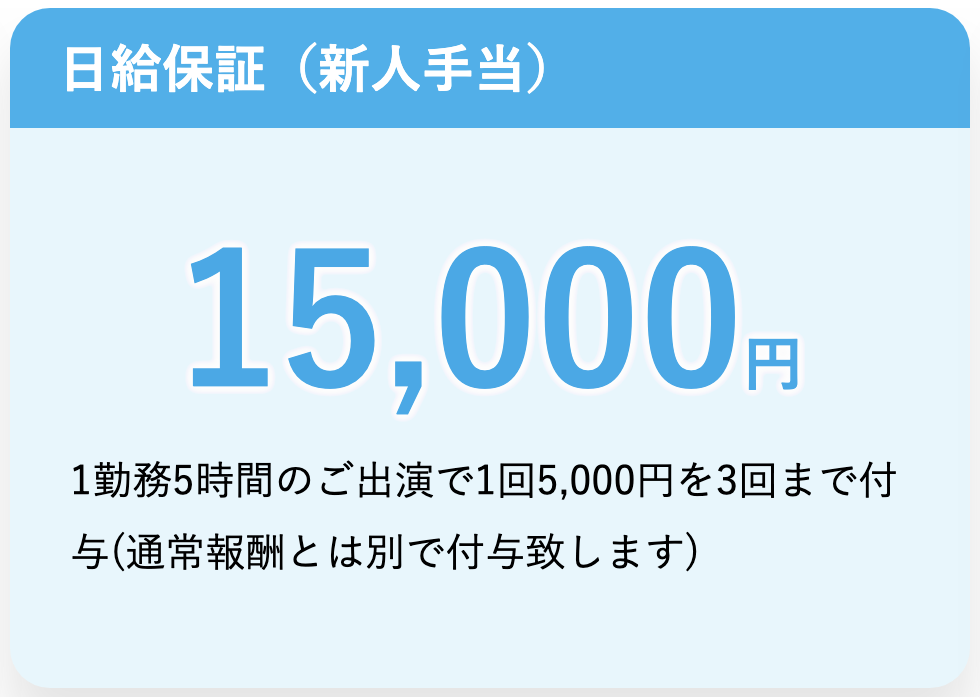 アスタリスク京都店の日給保証