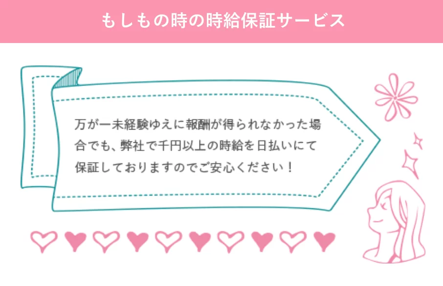 アリュールには待機保証制度があるので安心