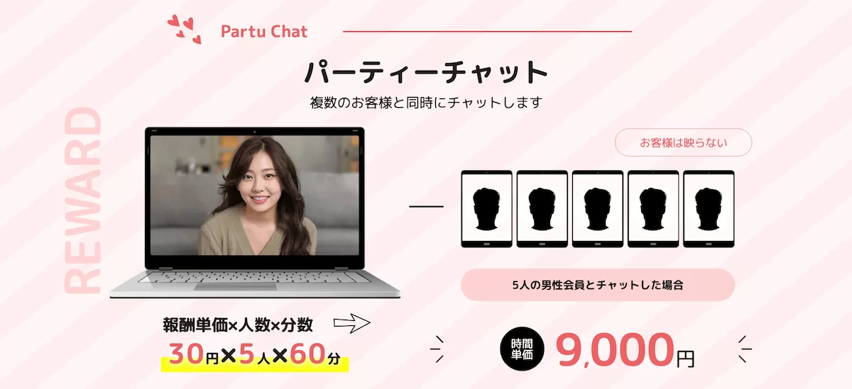 ポケットワークのパーティーチャットは稼げる