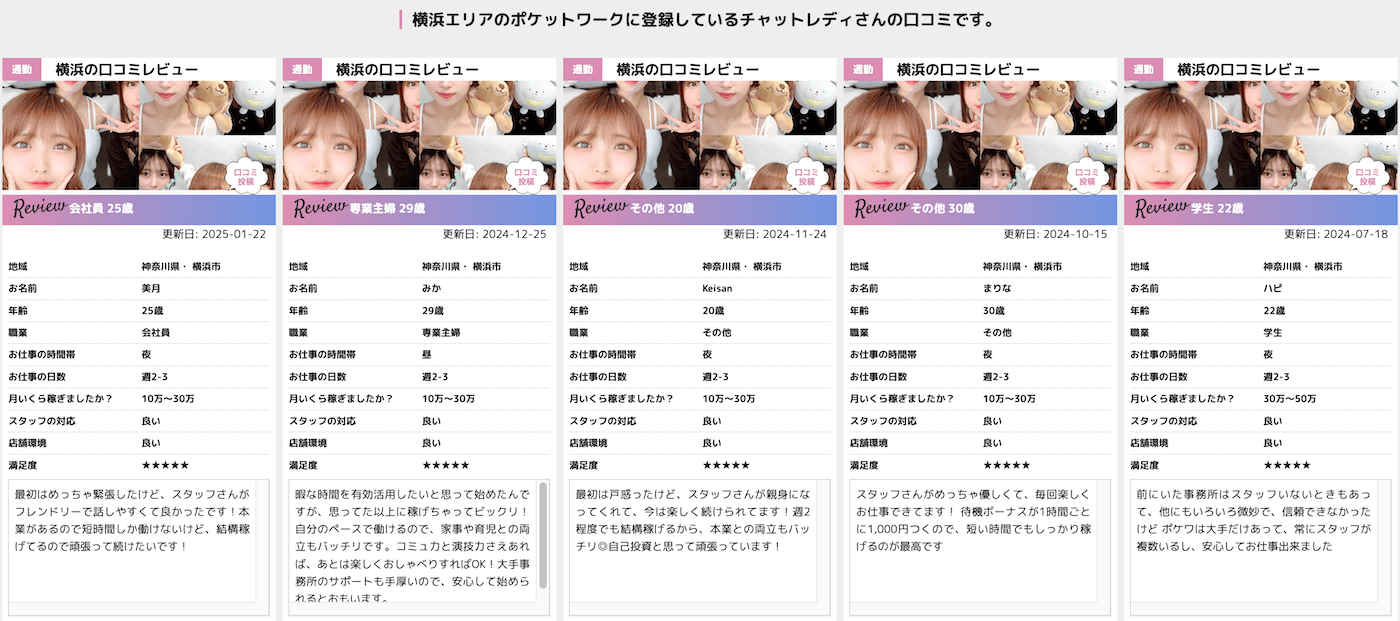 ポケットワーク横浜店の収入事例