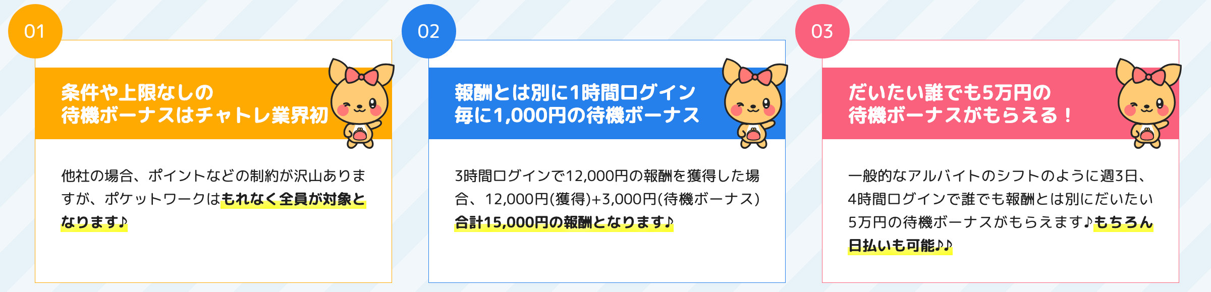 ポケットワークは初月待機保証がある