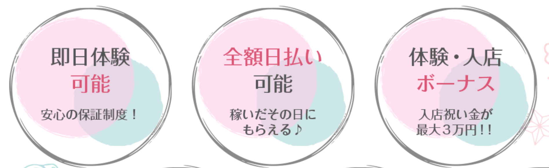 アリュールの日払い制度