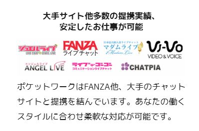 ポケットワークは提携サイトから自由に選択できる