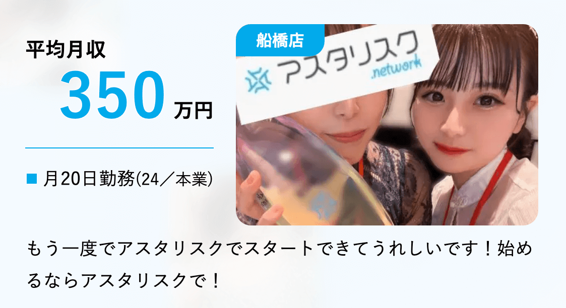 アスタリスク船橋店の収入事例