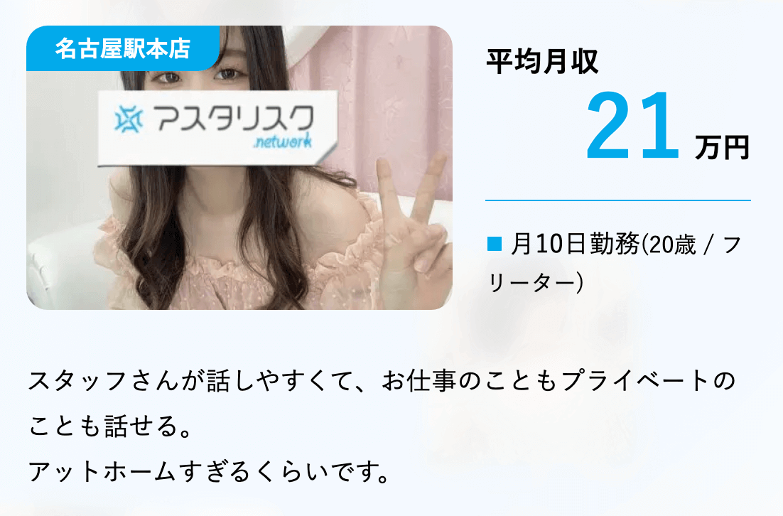 アスタリスク名古屋駅本店の収入事例