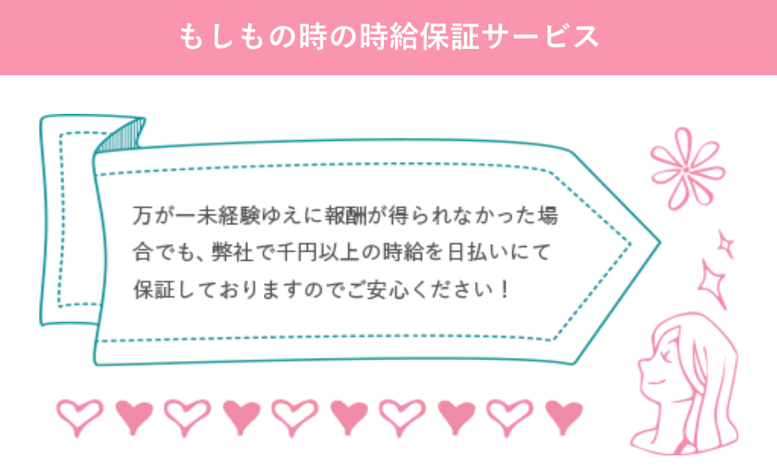 アリュールの時給保証