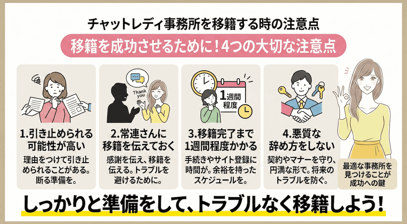 チャットレディ事務所を移籍する時の注意点