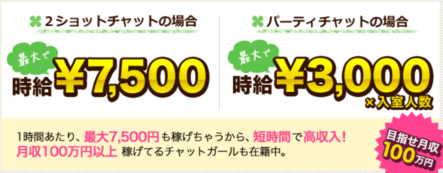 FANZAライブチャットの報酬について