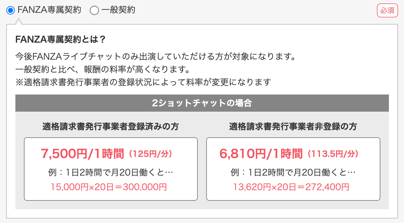 FANZAライブチャットの報酬率