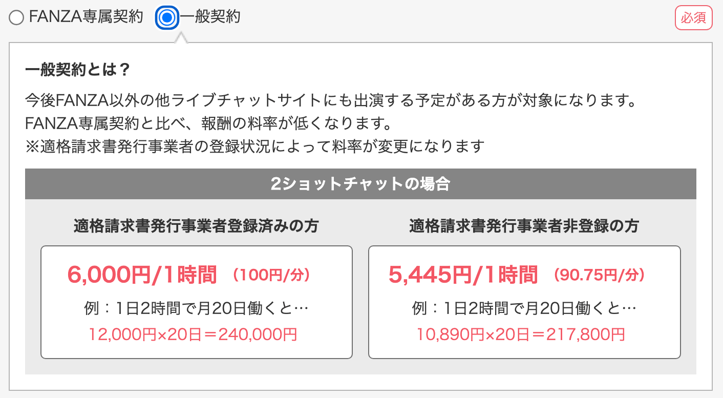 FANZAライブチャットの契約形態