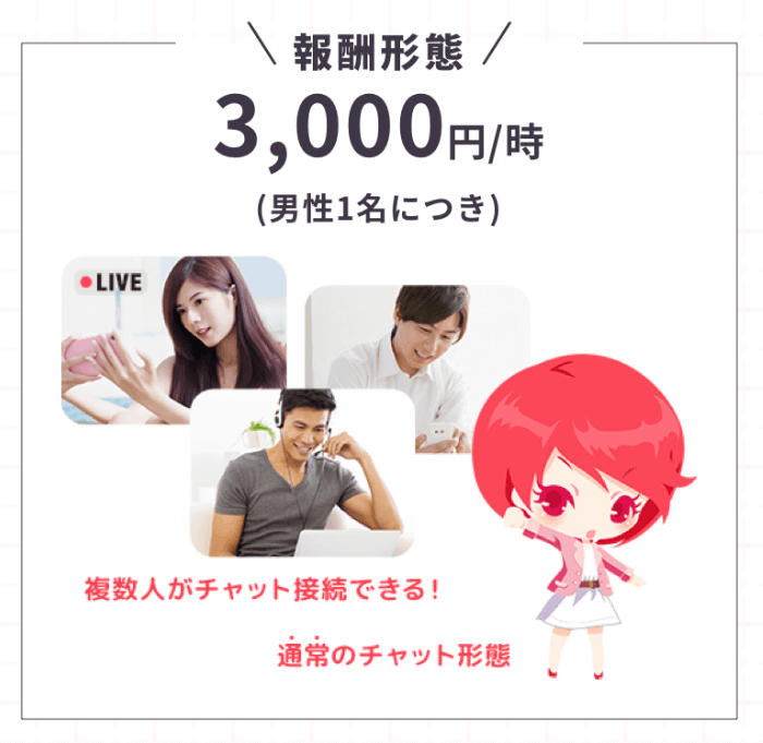 ライブでゴーゴー｜パーティーチャット