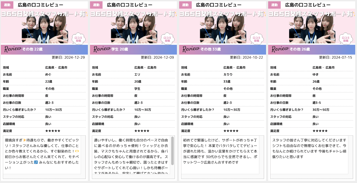 ポケットワーク広島店の口コミ