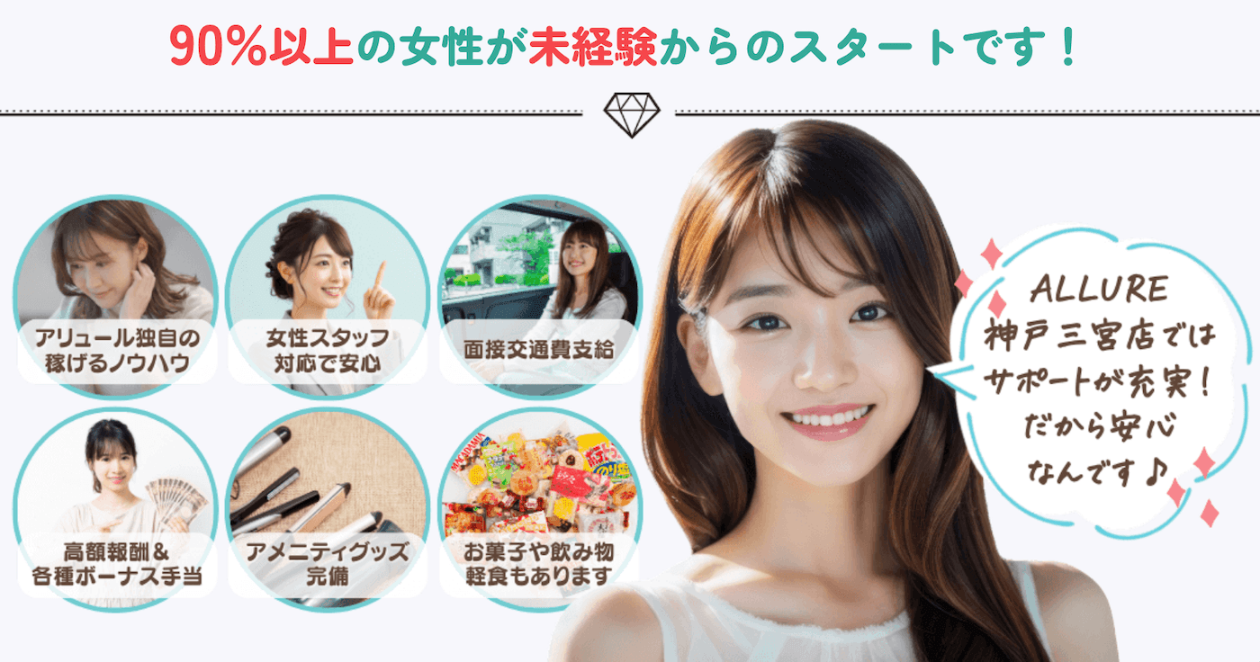 アリュール神戸三宮店の初心者に人気のチャットレディ事務所