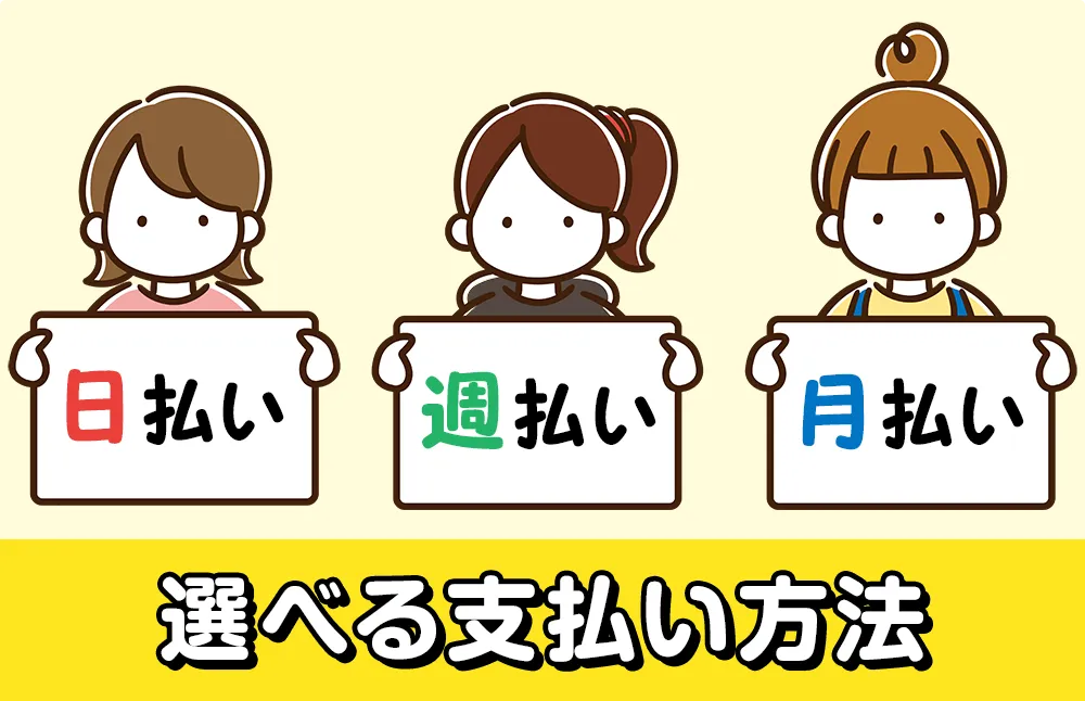 ライバーサポートグループの精算方法は日払い・週払い・月払い
