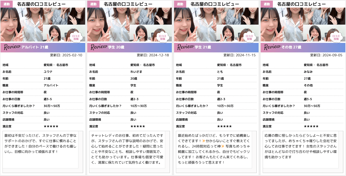 ポケットワーク名古屋店の口コミ