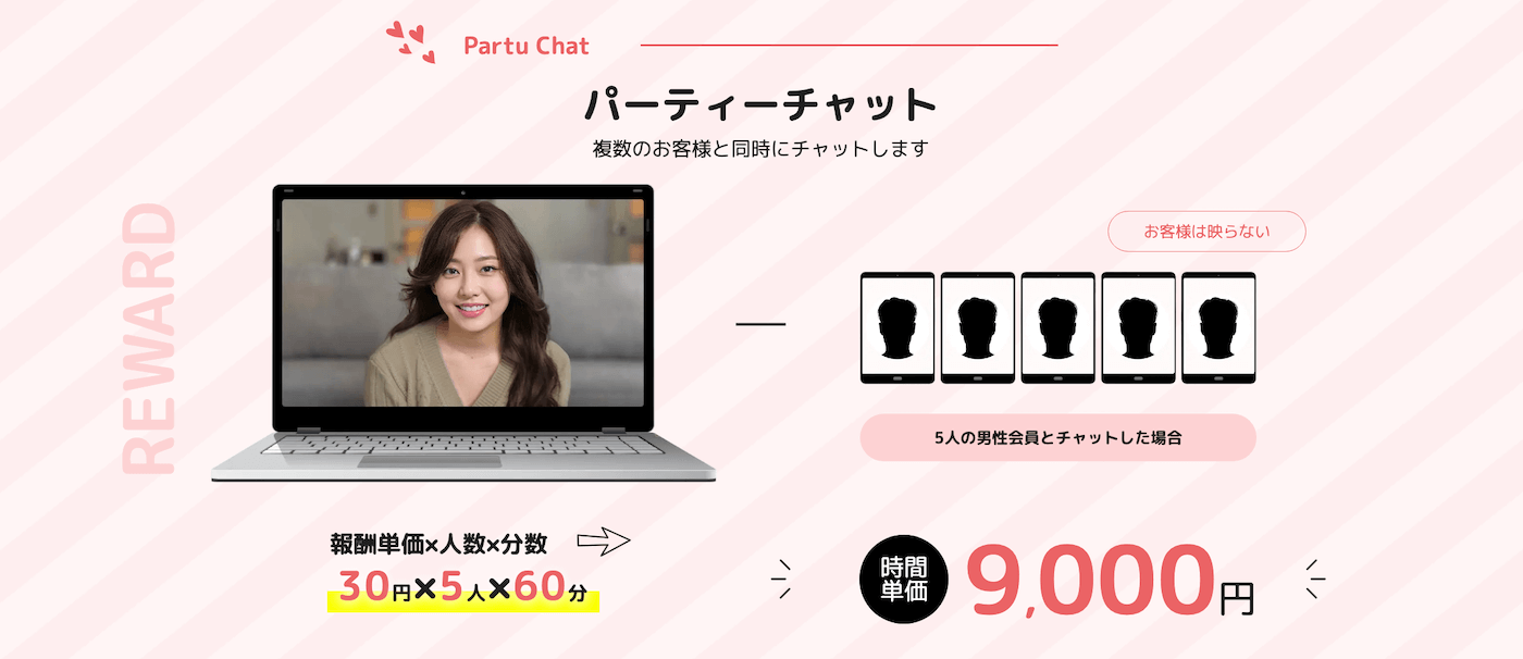 チャットレディの仕事内容｜パーティーチャット