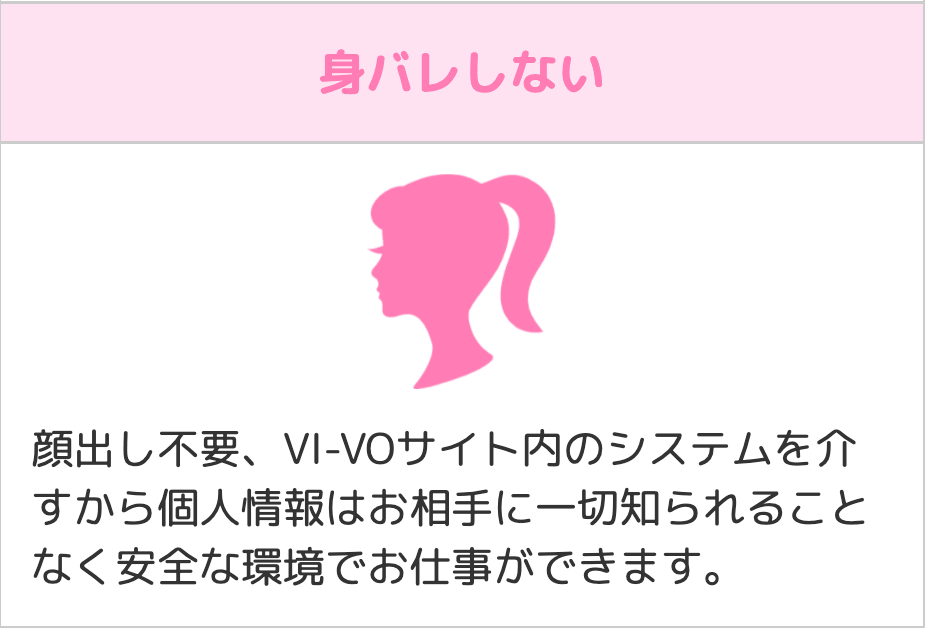 VI-VOが安全な理由｜顔出し不要で身バレしない