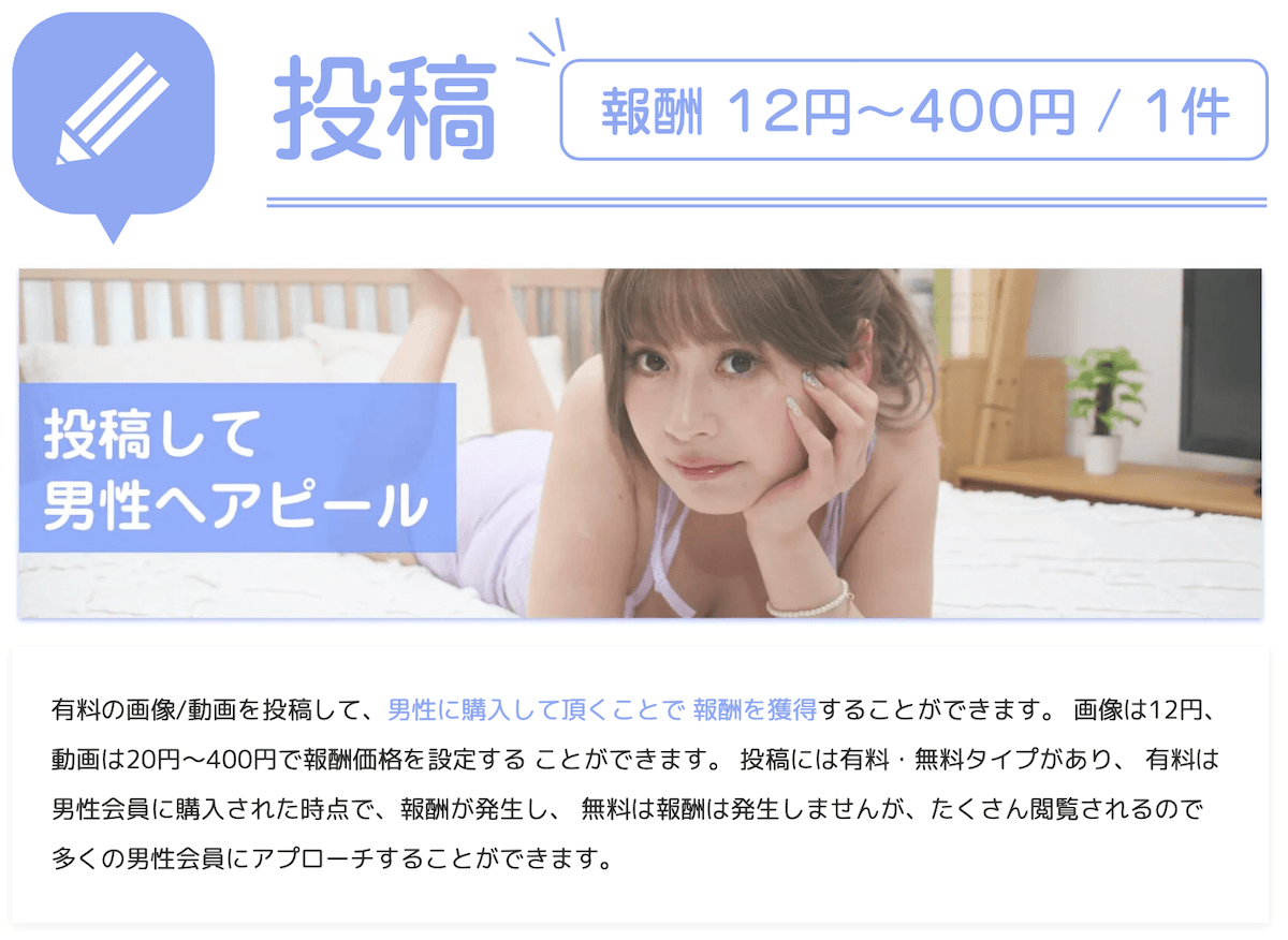 VI-VOの良い口コミ｜画像・動画投稿で継続的に稼げる